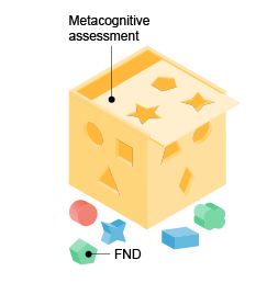 Metacog.jpg